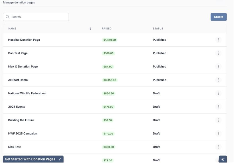 Ignite Fundraising donation-page grid showing page names, amounts raised, and published or draft status.