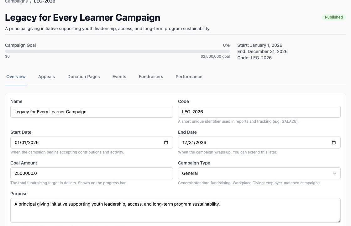 Ignite Marketing campaign overview showing purpose, goal, schedule, status, and connected activity tabs.